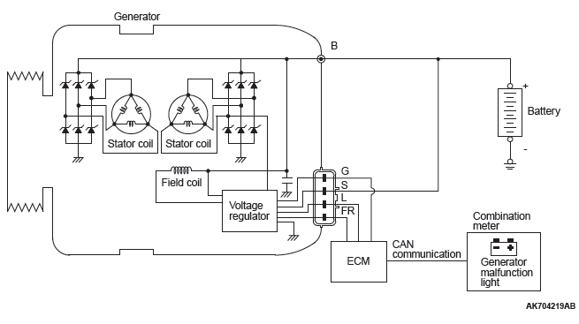 Mitsubishi Outlander. Engine Electrical