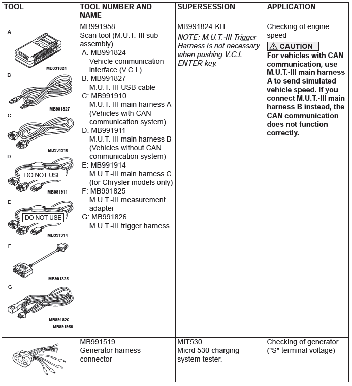 Mitsubishi Outlander. Engine Electrical