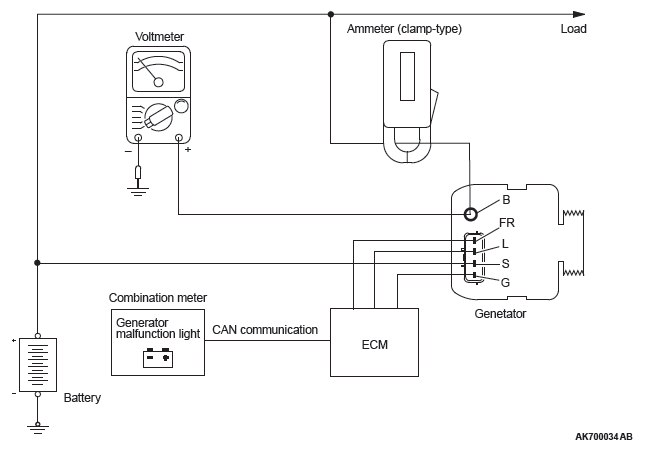 Mitsubishi Outlander. Engine Electrical