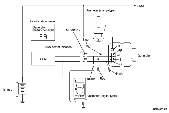 Mitsubishi Outlander. Engine Electrical