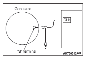 Mitsubishi Outlander. Engine Electrical