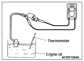 Mitsubishi Outlander. Heater, Air Conditioning and Ventilation