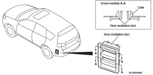 Mitsubishi Outlander. Heater, Air Conditioning and Ventilation