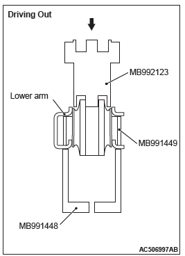 Mitsubishi Outlander. Rear Suspension