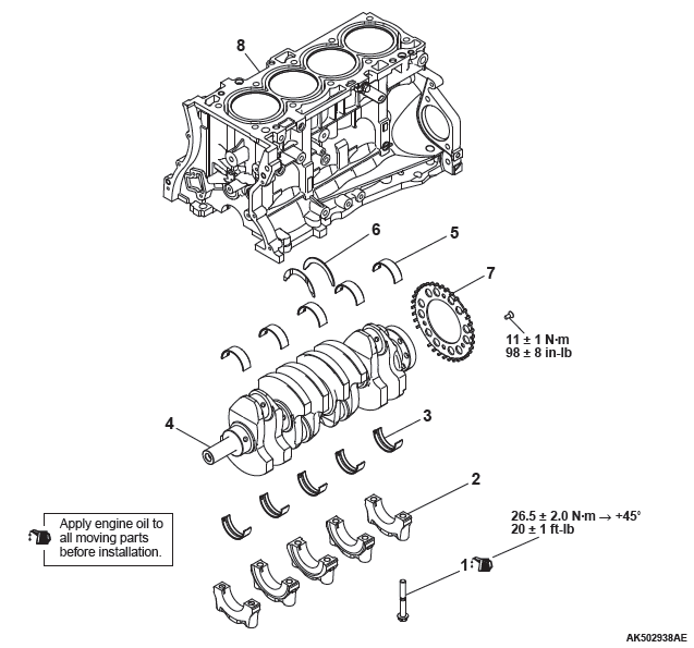 Mitsubishi Outlander. Engine Overhaul