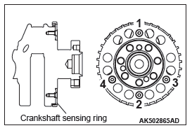 Mitsubishi Outlander. Engine Overhaul