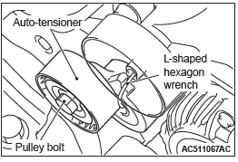 Mitsubishi Outlander. Engine Mechanical