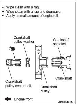 Mitsubishi Outlander. Engine Mechanical