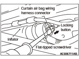 Mitsubishi Outlander. Supplemental Restraint System (SRS)