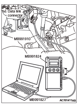 Mitsubishi Outlander. Supplemental Restraint System (SRS)