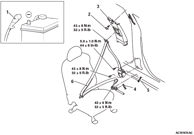 Mitsubishi Outlander. Supplemental Restraint System (SRS)