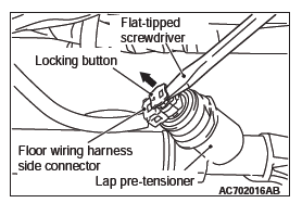 Mitsubishi Outlander. Supplemental Restraint System (SRS)