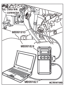 Mitsubishi Outlander. Supplemental Restraint System (SRS)