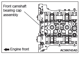 Mitsubishi Outlander. Engine Mechanical