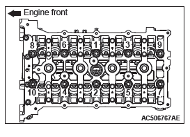 Mitsubishi Outlander. Engine Mechanical