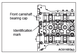 Mitsubishi Outlander. Engine Mechanical