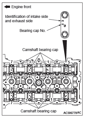 Mitsubishi Outlander. Engine Mechanical