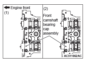 Mitsubishi Outlander. Engine Mechanical