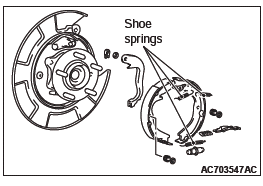 Mitsubishi Outlander. Basic Brake