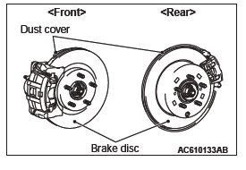 Mitsubishi Outlander. Basic Brake