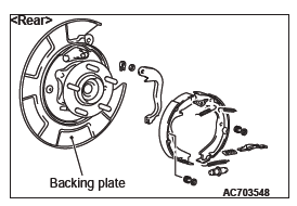 Mitsubishi Outlander. Basic Brake