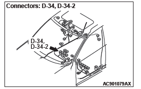 Mitsubishi Outlander. Controller Area Network (CAN)