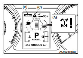 Mitsubishi Outlander. Automatic Transaxle