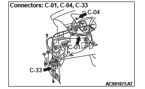 Mitsubishi Outlander. Controller Area Network (CAN)