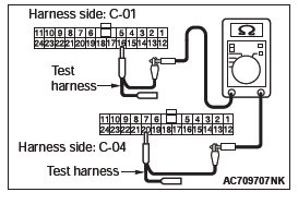 Mitsubishi Outlander. Controller Area Network (CAN)