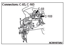 Mitsubishi Outlander. Controller Area Network (CAN)