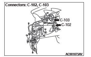 Mitsubishi Outlander. Controller Area Network (CAN)