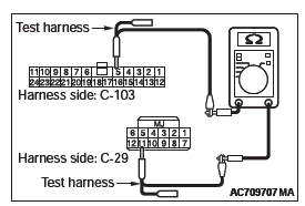 Mitsubishi Outlander. Controller Area Network (CAN)