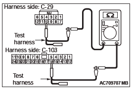 Mitsubishi Outlander. Controller Area Network (CAN)