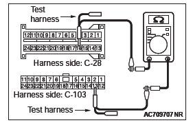 Mitsubishi Outlander. Controller Area Network (CAN)