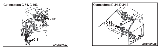 Mitsubishi Outlander. Controller Area Network (CAN)