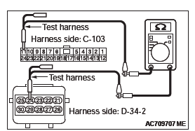 Mitsubishi Outlander. Controller Area Network (CAN)