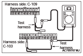 Mitsubishi Outlander. Controller Area Network (CAN)