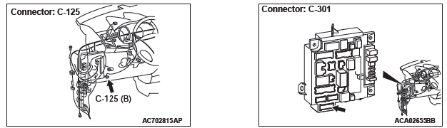 Mitsubishi Outlander. Controller Area Network (CAN)