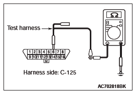 Mitsubishi Outlander. Controller Area Network (CAN)