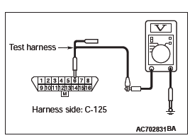 Mitsubishi Outlander. Controller Area Network (CAN)