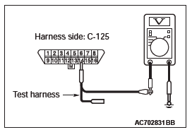 Mitsubishi Outlander. Controller Area Network (CAN)