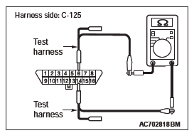 Mitsubishi Outlander. Controller Area Network (CAN)