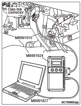 Mitsubishi Outlander. Controller Area Network (CAN)