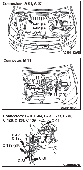 Mitsubishi Outlander. Controller Area Network (CAN)