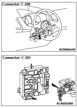 Mitsubishi Outlander. Controller Area Network (CAN)