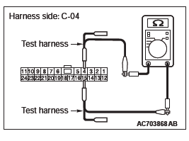 Mitsubishi Outlander. Controller Area Network (CAN)