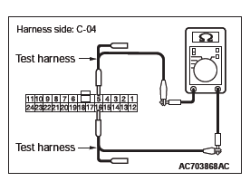 Mitsubishi Outlander. Controller Area Network (CAN)