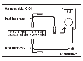 Mitsubishi Outlander. Controller Area Network (CAN)