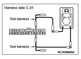 Mitsubishi Outlander. Controller Area Network (CAN)