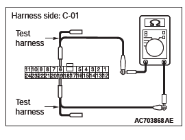 Mitsubishi Outlander. Controller Area Network (CAN)